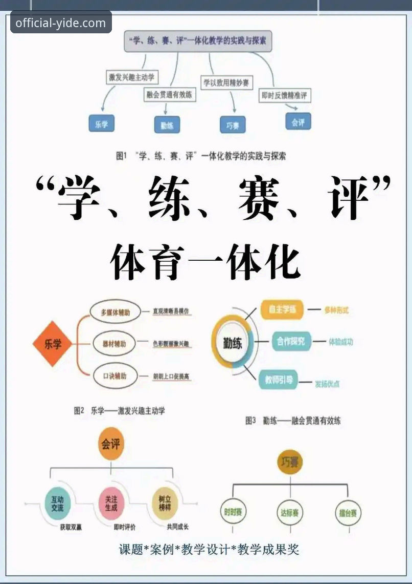 提升操作效率的必备知识：全面解析最新亿德体育操作体验